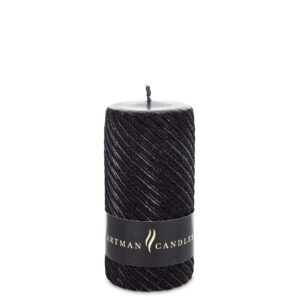 Čierna sviečka - Malá